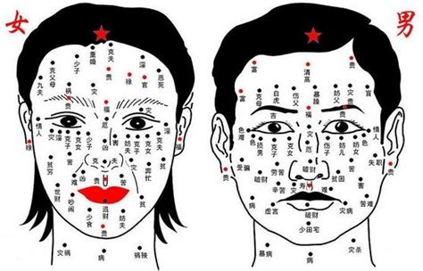 眉毛上面的痣|面相分析：脸上痣揭示出命运轨迹